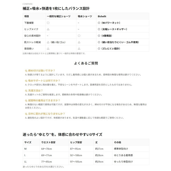 Bichelit ビューティケアサポート&ショーツ 2枚【ピンク/LLサイズ】