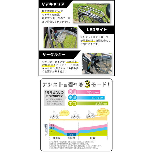 ACTIVEPLUS ノーパンク折畳電動アシスト軽快車 26インチ