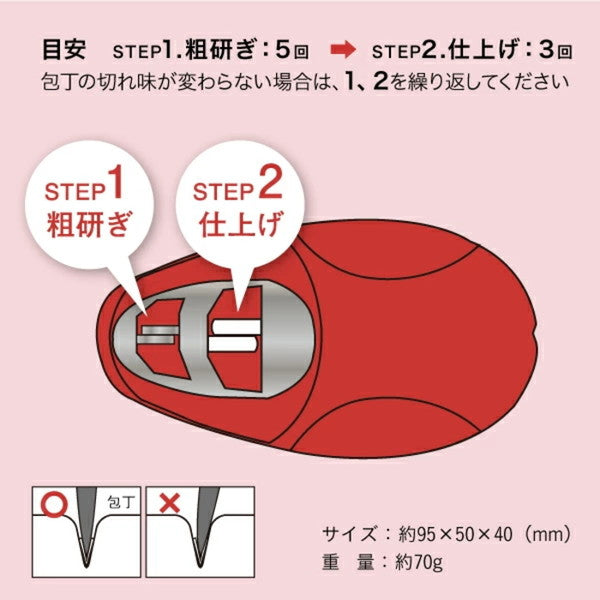 ストーンバリア包丁(ライトタイプ)+シャープナーセット 【包丁+シャープナー】