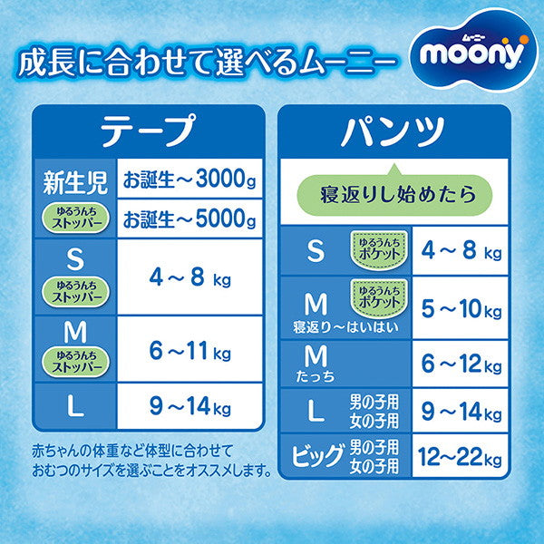 ムーニーS テープタイプ 70枚 (4袋)