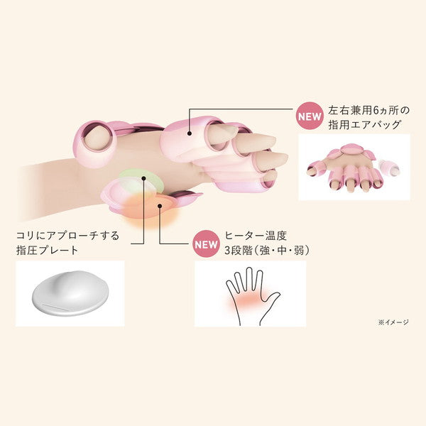 アテックスルルド ハンドケア コードレスAX-HP285pk（ピンク）