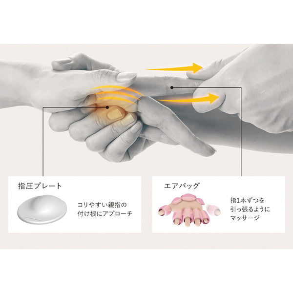 アテックスルルド ハンドケア コードレスAX-HP285pk（ピンク）