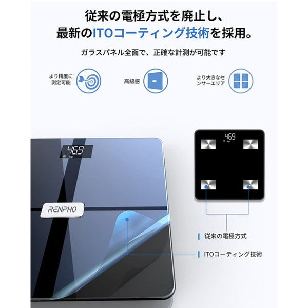 RENPHO 体組成計 PREMIUM（Wi-Fi & Bluetooth対応）ES-WBE28