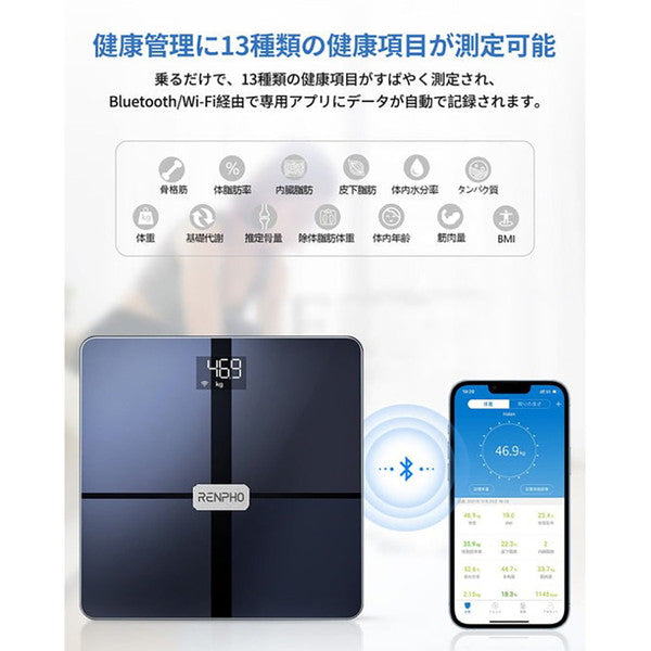 RENPHO 体組成計 PREMIUM（Wi-Fi & Bluetooth対応）ES-WBE28