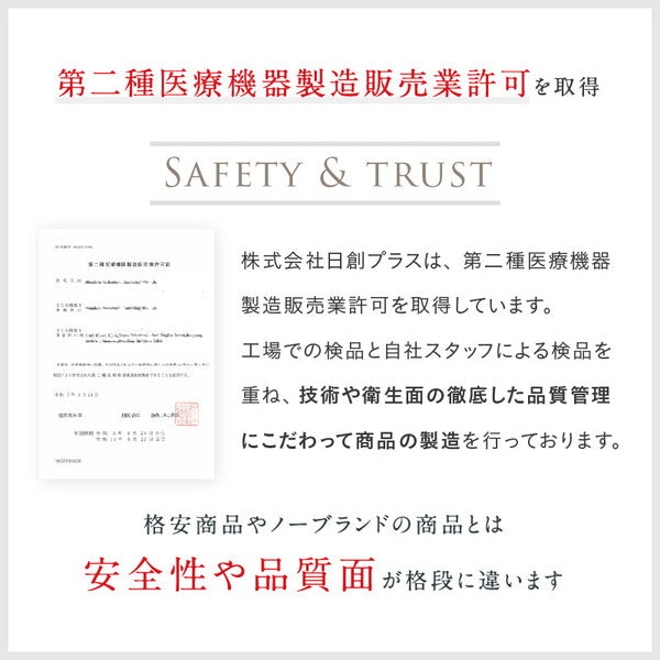 目元筋トレ　Niplux EMSアイリフト