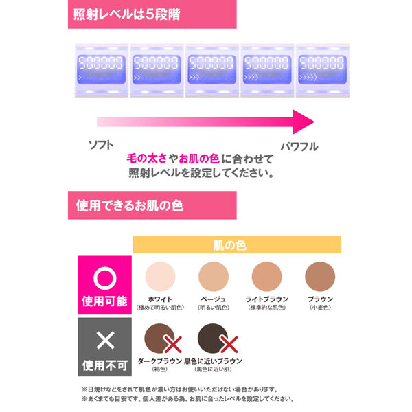 アデランス　光エステ ビューシー(ムダ毛ケア)