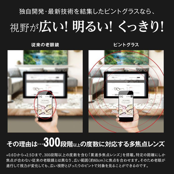 視力補正用メガネ「ピントグラス」 PG-709-BK/T【管理医療機器】(ブラック)