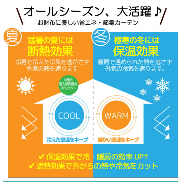 TEIJIN 帝人 遮熱・保温・UVカット・透け防止 多機能レースカーテン【100×176cm/2枚組】