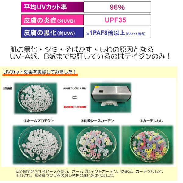 TEIJIN 帝人 遮熱・保温・UVカット・透け防止 多機能レースカーテン【100×176cm/2枚組】