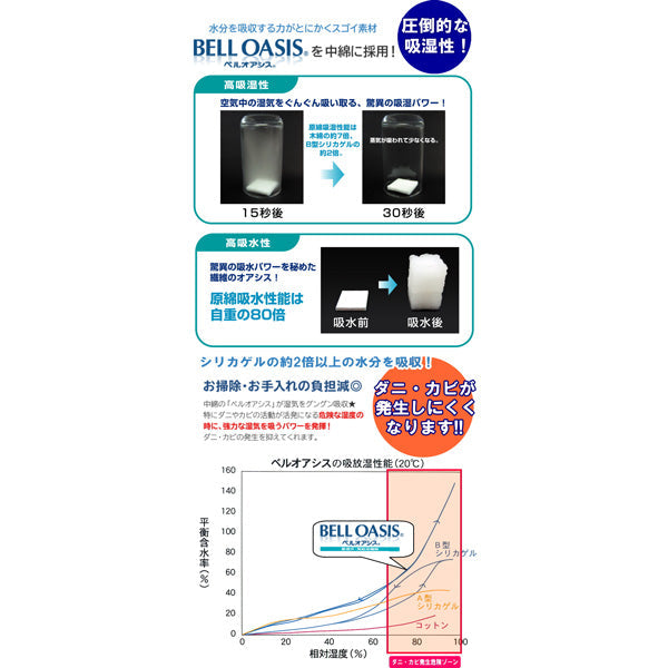 TEIJIN 帝人 Tcomfort 快眠ドライ 高性能除湿マット【シングル】