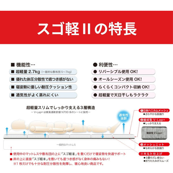 TEIJIN 帝人 軽量コンパクト敷布団 スゴ軽2【シングル】
