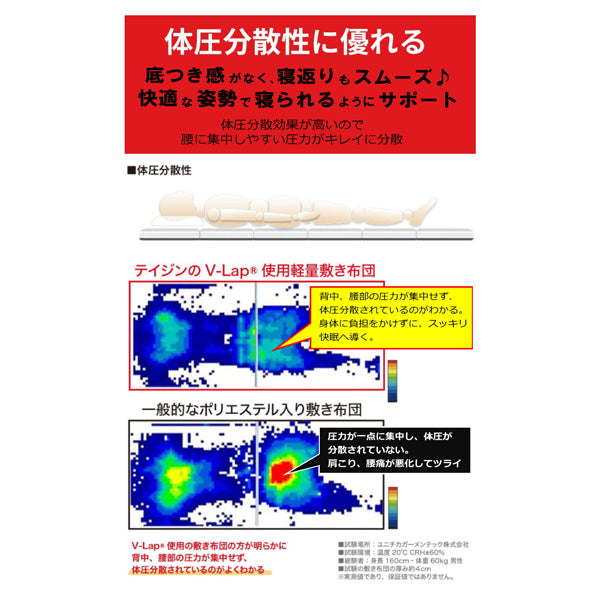 TEIJIN 帝人 軽量コンパクト敷布団 スゴ軽2【シングル】
