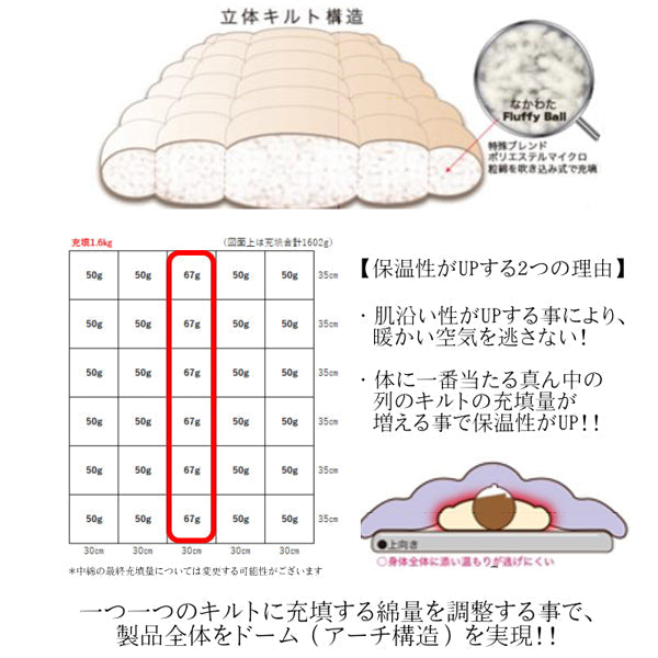 TEIJIN 帝人 マイクロフラッフィー 掛け布団 あったかPlus ダブル【オリーブ】