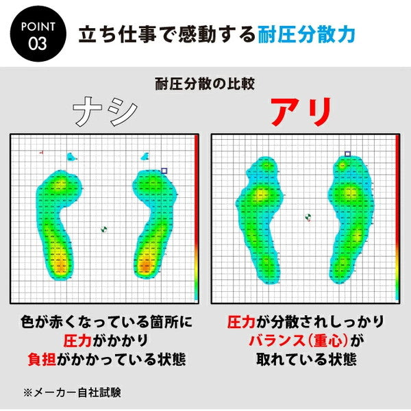 ムテキインソール Lサイズ（25～28cm）