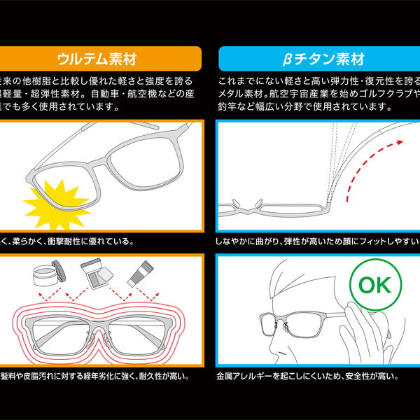 ミエルPro［累進多焦点シニアグラス］MR002-PK(ピンク)