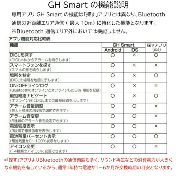 紛失防止スマートタグ DIGL 【単品／ブラック】