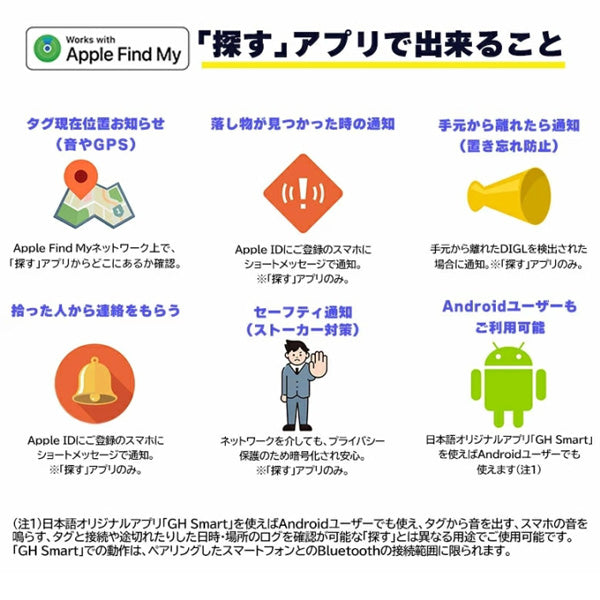 紛失防止スマートタグ DIGL 【3個セット／ホワイト】