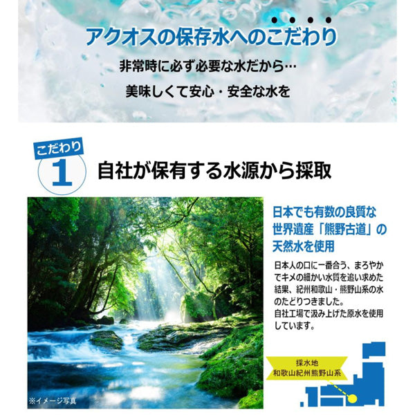 イザという時のための非常用保存水 5年保存水 パウチ ウォーター500ml　18個（1ケース）