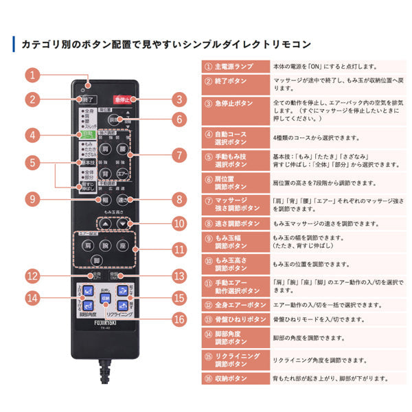 【フジ医療器】TRADDYS マッサージチェア ET23 TR-40【開梱設置可】