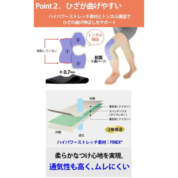 皮膚感覚ひざサポーターaruko 2枚　【ブラック／Sサイズ】