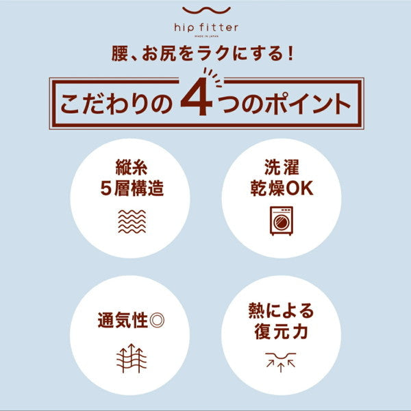ヒップフィッター