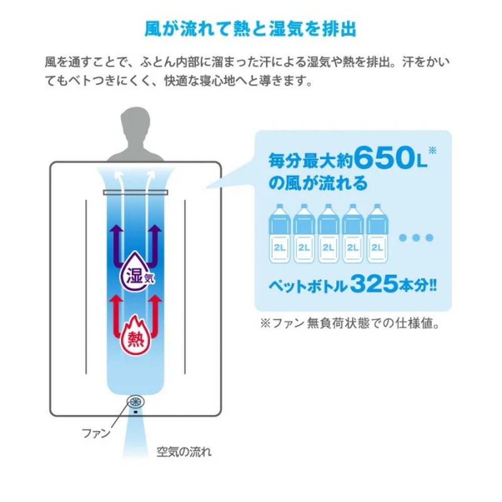 ふとん内に新鮮な風が吹く！快眠寝具 SOYO 風ふとん
