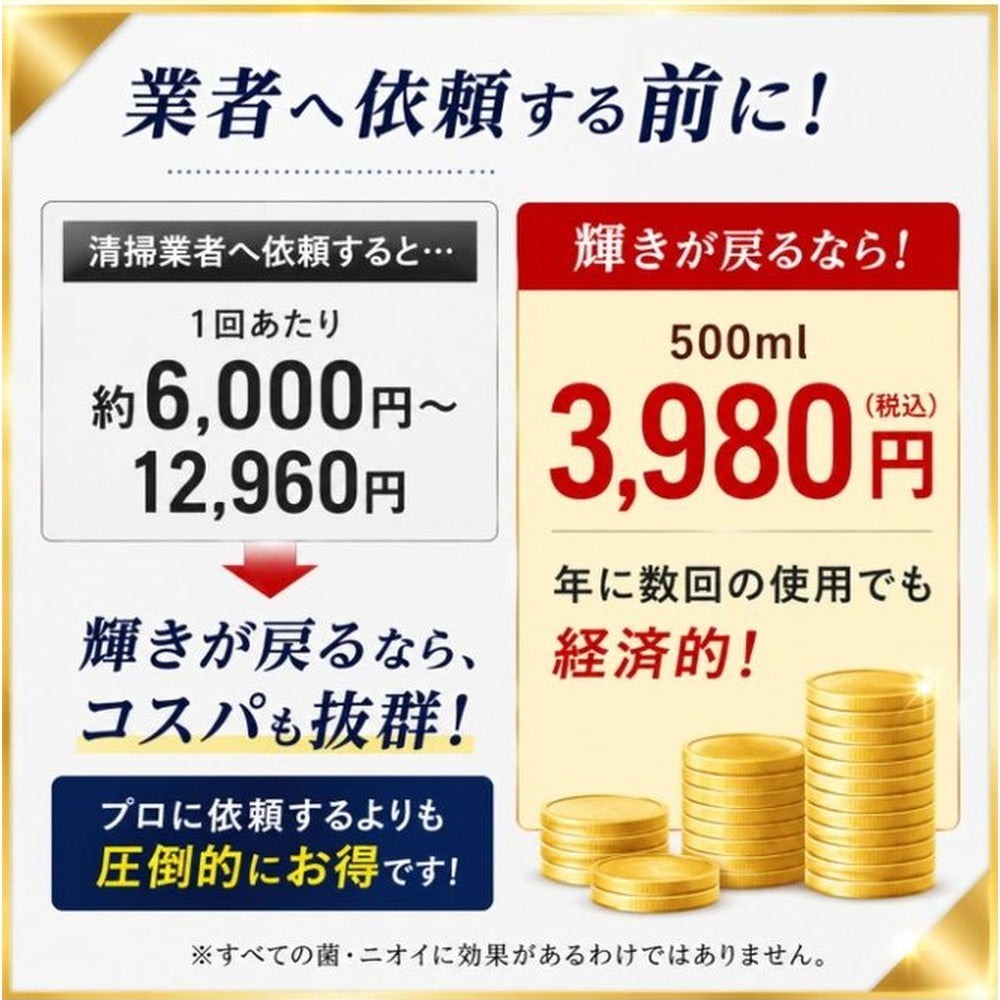 【業務用】輝きが戻る 尿石洗浄剤（1本 500ml）