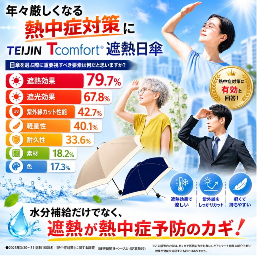 テイジン T-comfort　晴雨／男女兼用遮熱パラソル【グレージュ】
