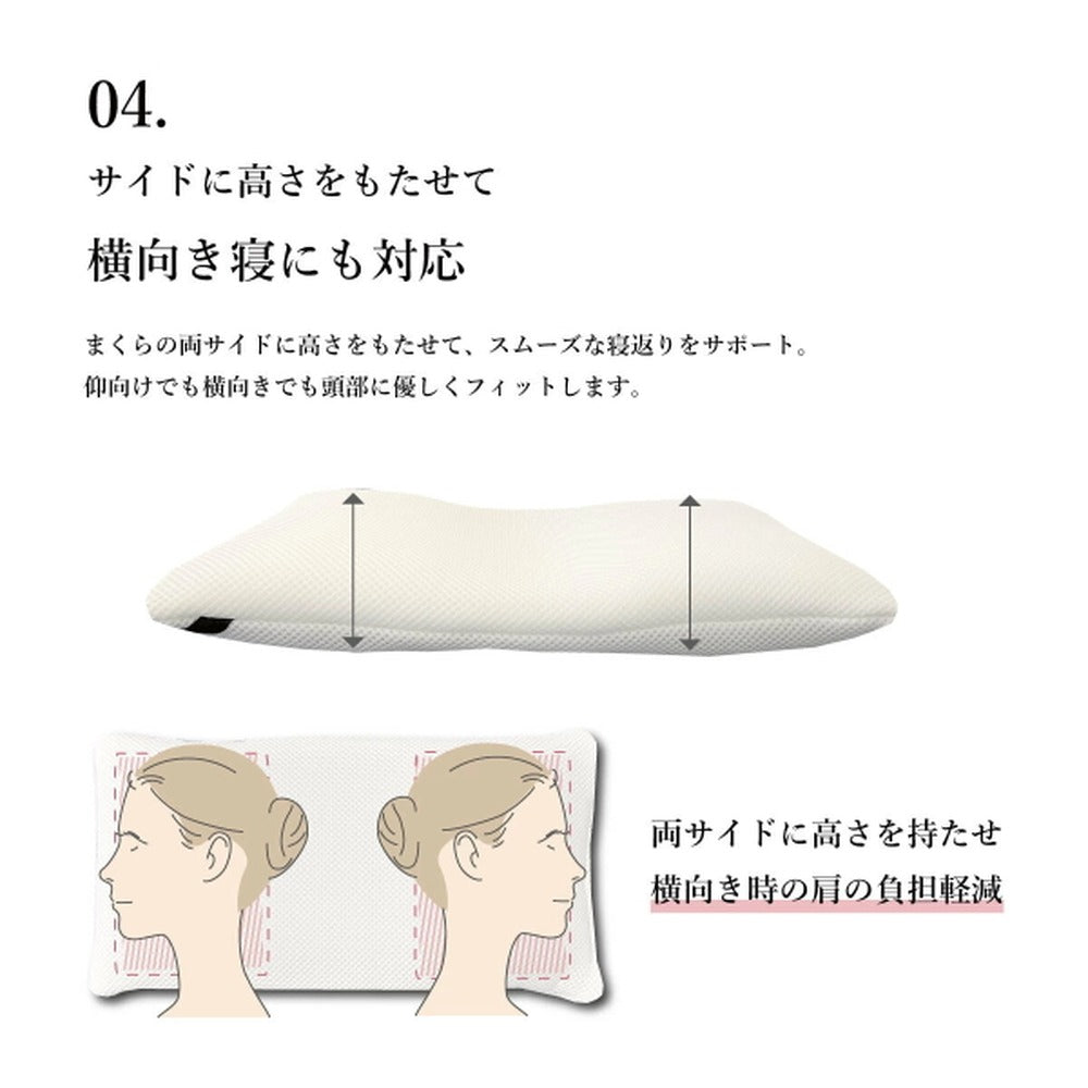 ファインエアー ピローライト