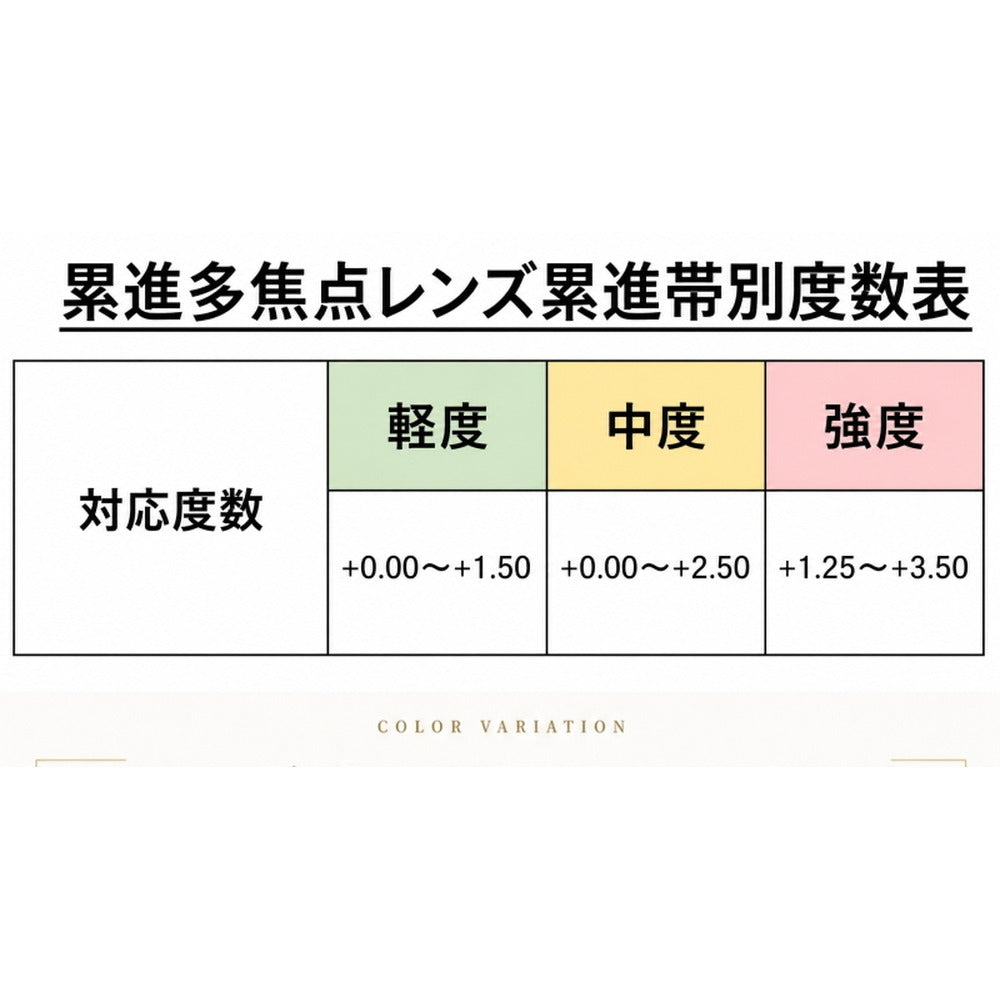 累進多焦点シニアグラス ビューフリーグラス 【モカブラウン／弱度 ＋0.00～＋1.50】