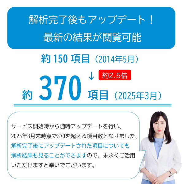 ジーンクエスト ALL 遺伝子検査キット【1セット】