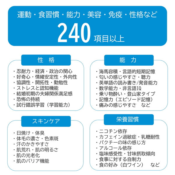 ジーンクエスト ALL 遺伝子検査キット【2セット】