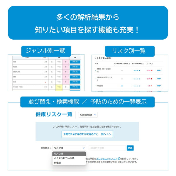 ジーンクエスト ALL 遺伝子検査キット【2セット】