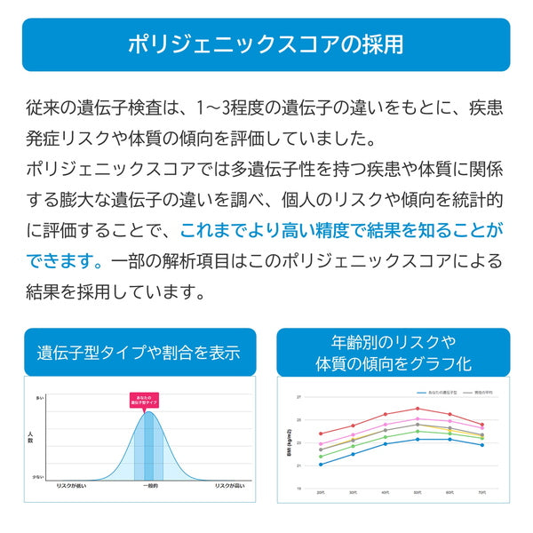 ジーンクエスト ALL 遺伝子検査キット【2セット】