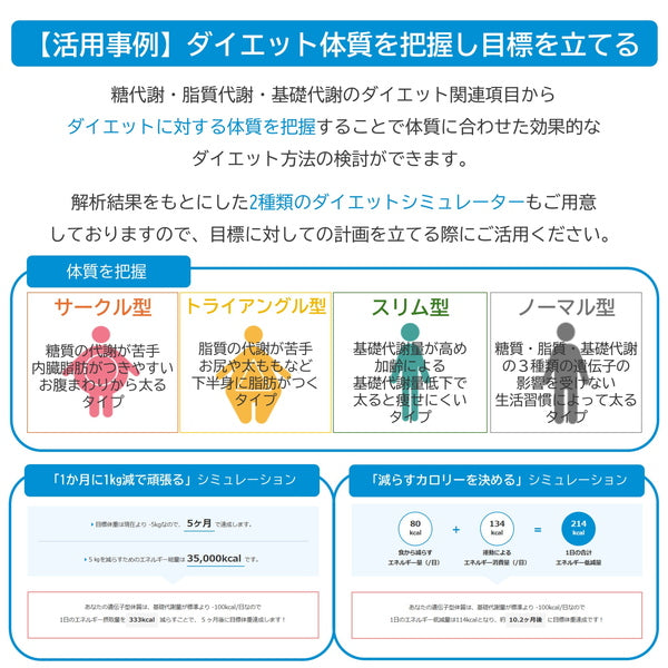 ジーンクエスト ALL 遺伝子検査キット【2セット】