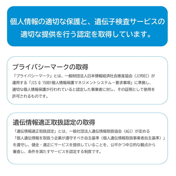 ジーンクエスト ALL 遺伝子検査キット【2セット】
