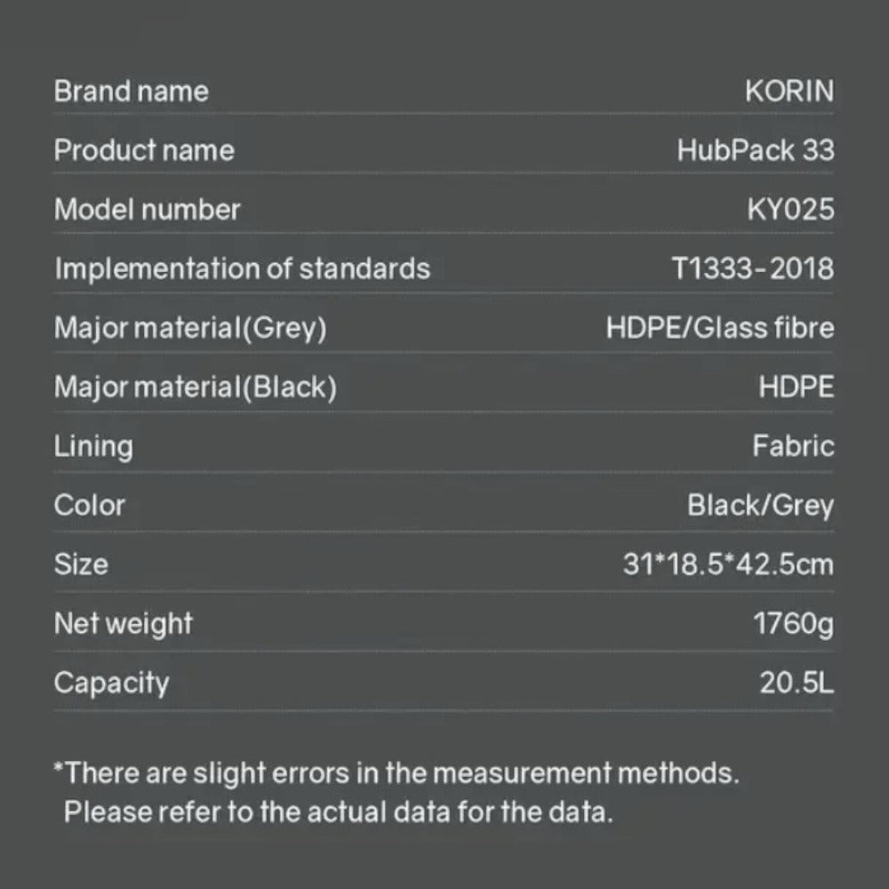 KORINDESIGN ハブパック33（グレー）