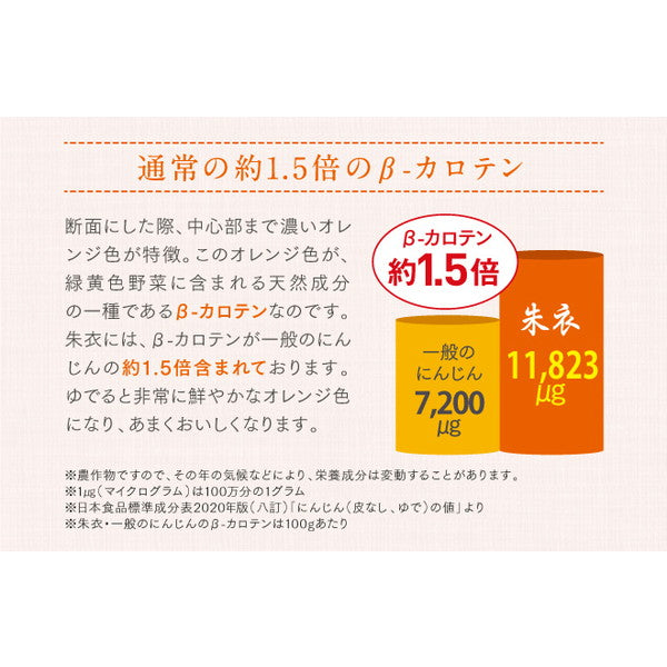 健康体 純国産野菜 (野菜350g分使用)【30本(1ケース)】