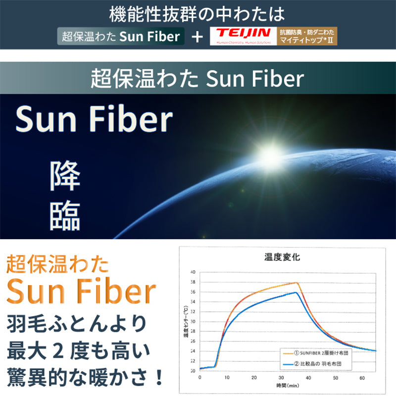 丸八真綿　2層式ウルトラライト保温合繊掛け布団　シングル　ピンク
