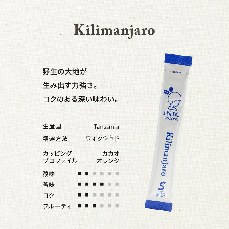 【ギフトカード】INIC coffee　ドリップドコーヒーパウダー　ビーンズアロマ　キリマンジャロ 30P