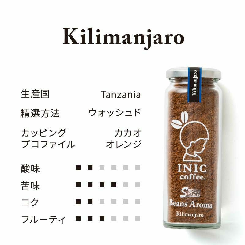 【ギフトカード】INIC coffee　ドリップドコーヒーパウダー　ビーンズアロマ　スペシャルボックス 002 (55gx３本)
