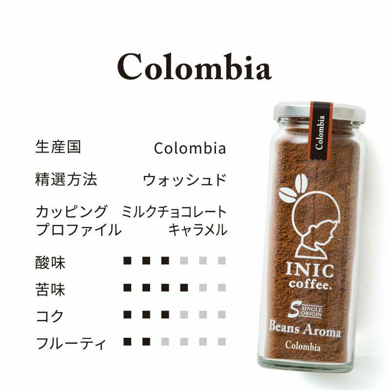 【ギフトカード】INIC coffee　ドリップドコーヒーパウダー　ビーンズアロマ　スペシャルボックス 002 (55gx３本)