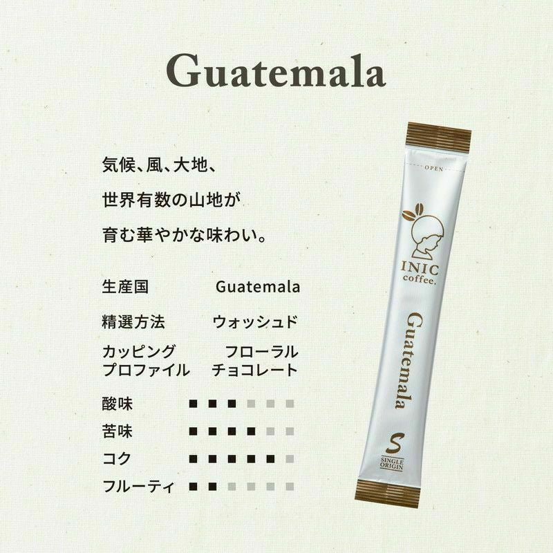 【ギフトカード】INIC coffee　ドリップドコーヒーパウダー　ビーンズアロマ　アソートギフト 001（エチオピア・マンデリン・グァテマラ）