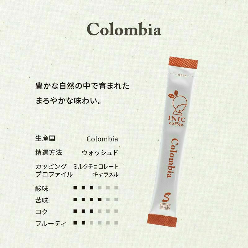 【ギフトカード】INIC coffee　ドリップドコーヒーパウダー　ビーンズアロマ　アソートギフト 002（コロンビア・ブラジル・キリマンジャロ）