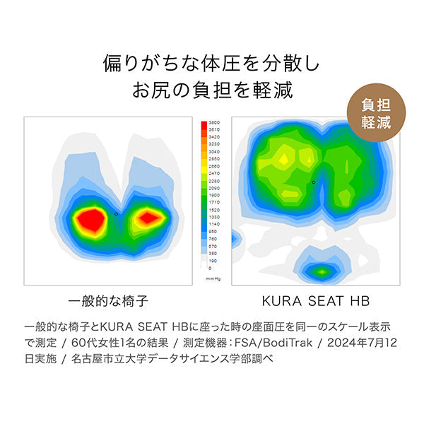 ＆MEDICAL　KURA SEAT HB(クラシート ハイバック)　ネイビー