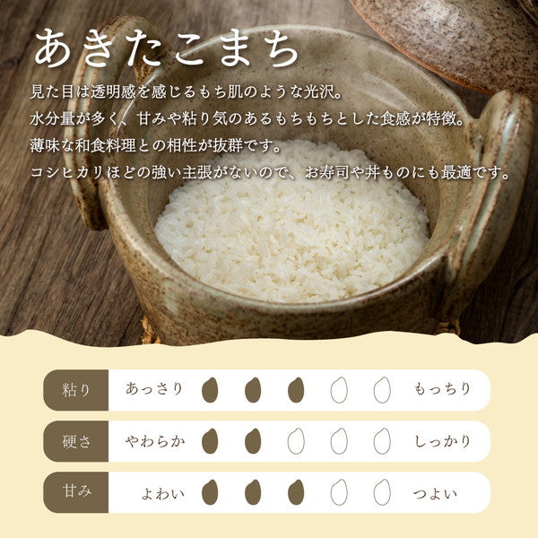 無洗米 秋田県産あきたこまち 5kg