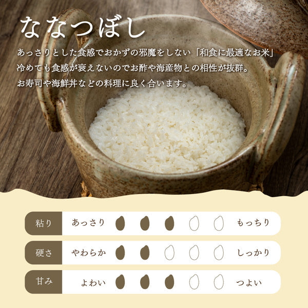 無洗米 北海道産ななつぼし 2kg×3袋（合計6kg）