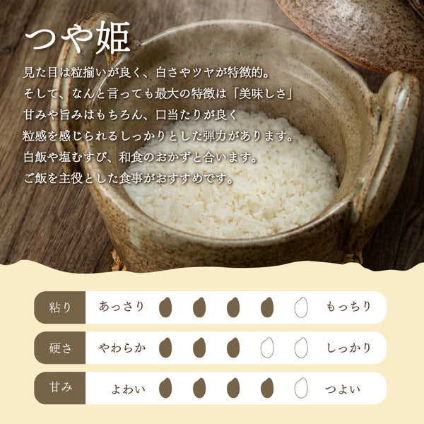 山形県産つや姫 2kg×2袋（合計4kg）