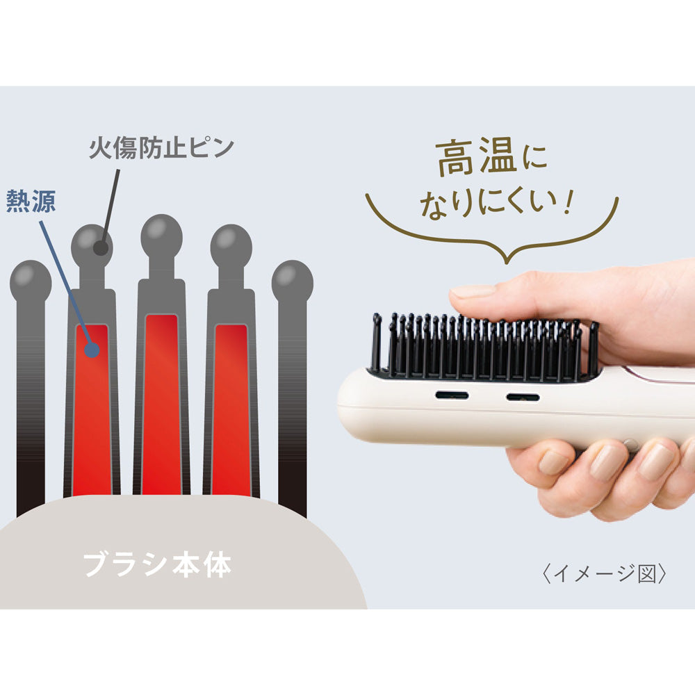 【ギフトカード】FESTINO（フェスティノ）充電式スタイリング ヒーターブラシ ホワイト