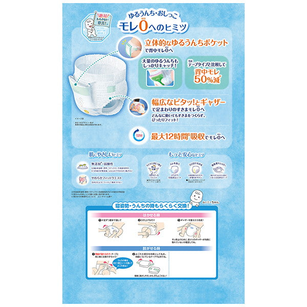 ムーニーマン S パンツタイプ 54枚(3袋)